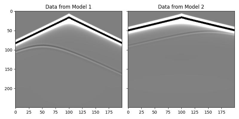 _images/example_batched_models_part1_data.jpg