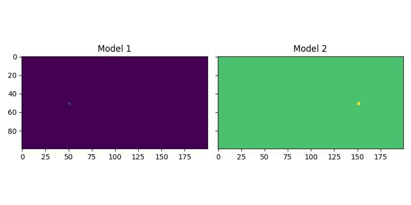 _images/example_batched_models_part1_models.jpg