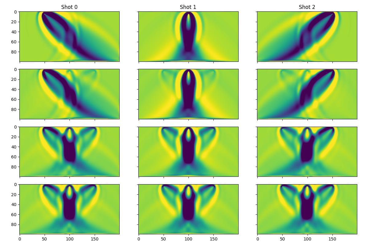 _images/example_batched_models_part2_inversion.jpg