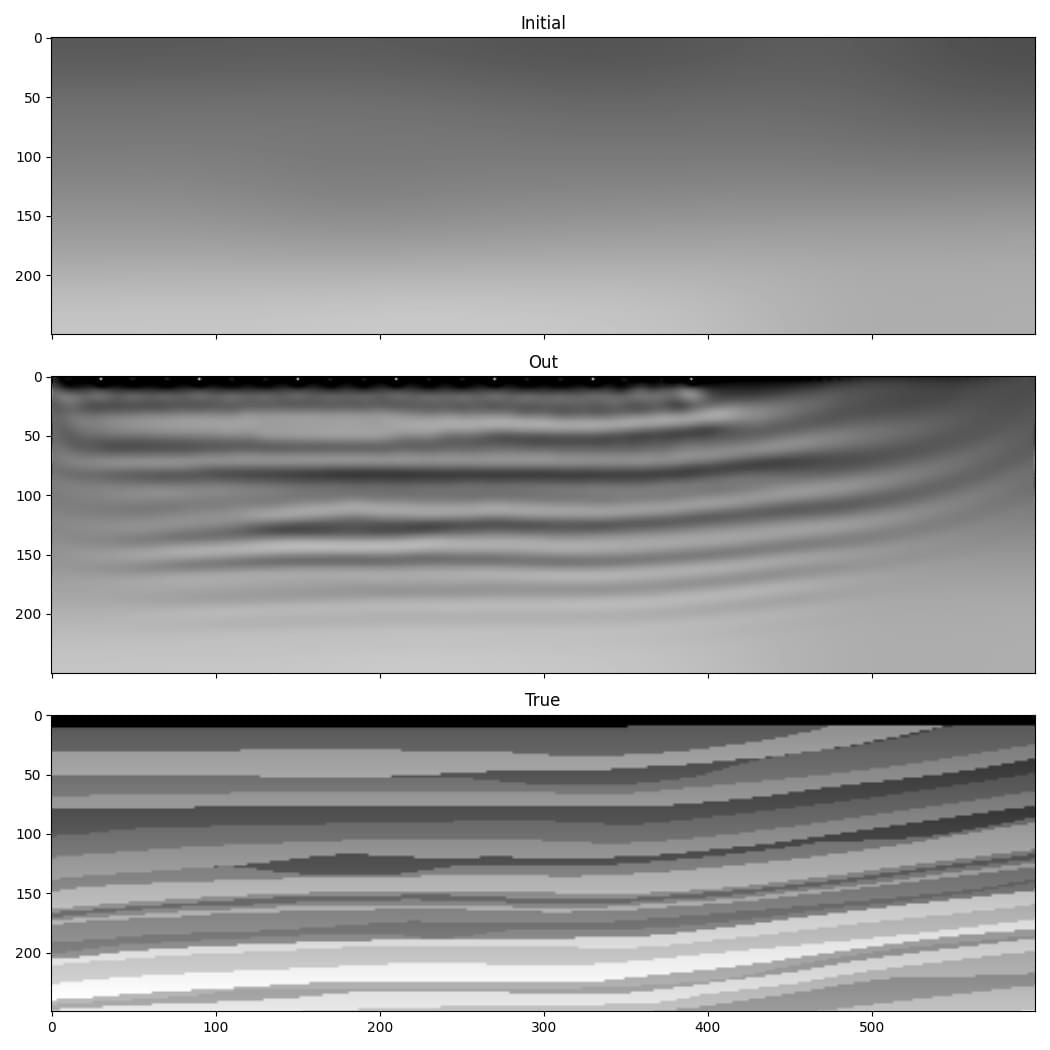 _images/example_checkpointing.jpg