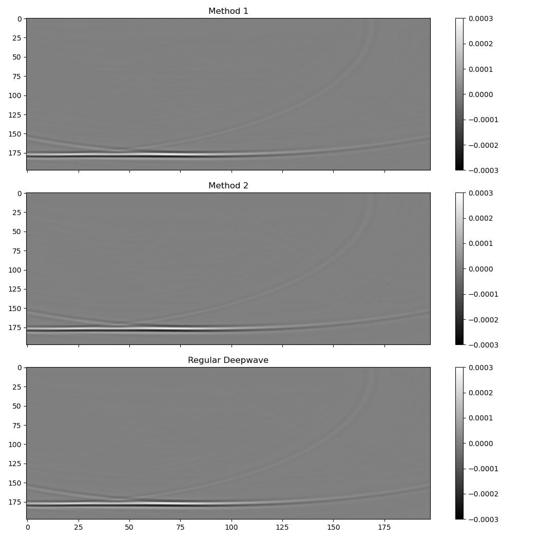 _images/example_custom_imaging_condition.jpg