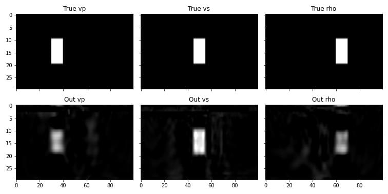 _images/example_elastic.jpg