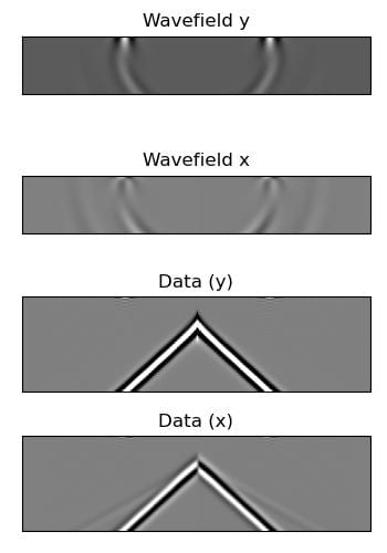 _images/example_elastic_groundroll.jpg