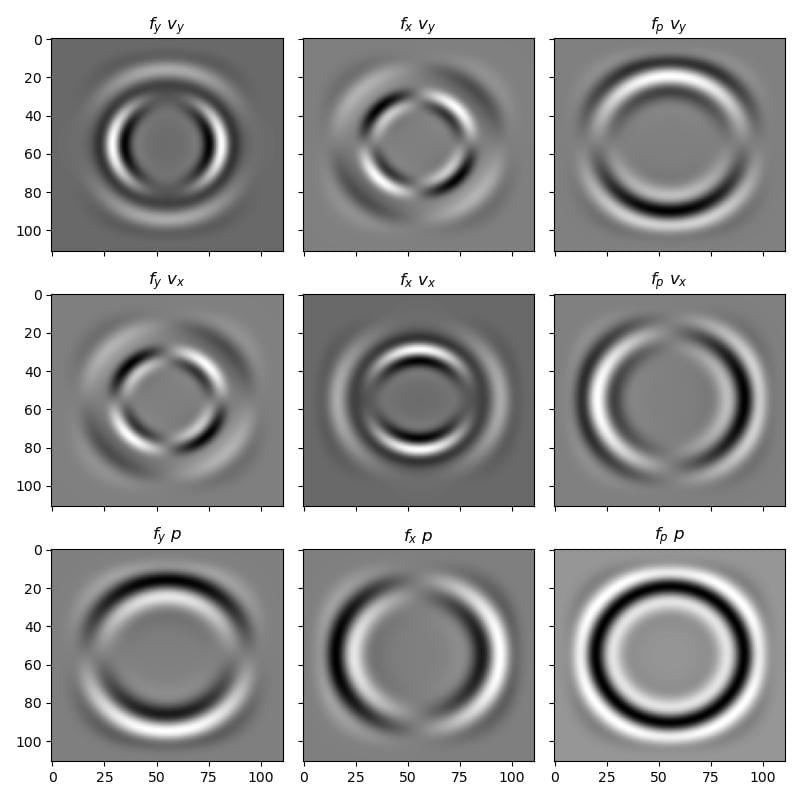 _images/example_elastic_source.jpg