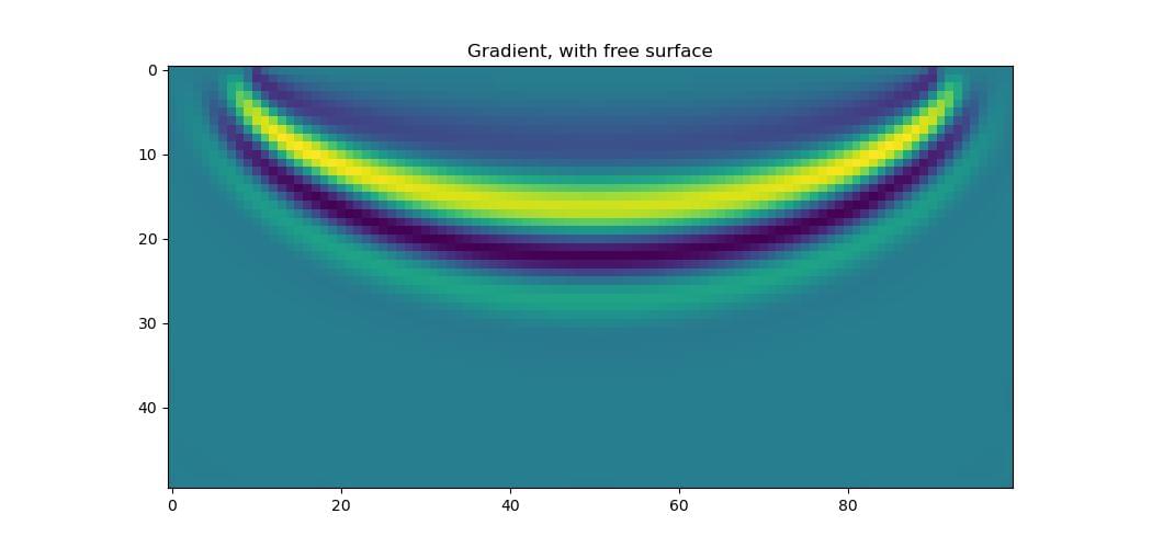 _images/example_large_edge_gradient2.jpg