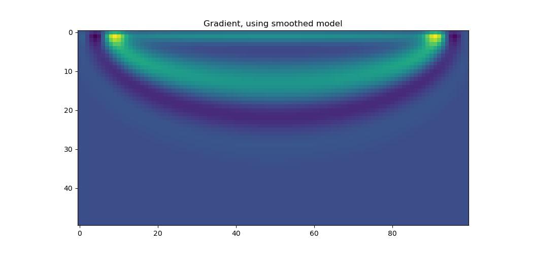 _images/example_large_edge_gradient3.jpg