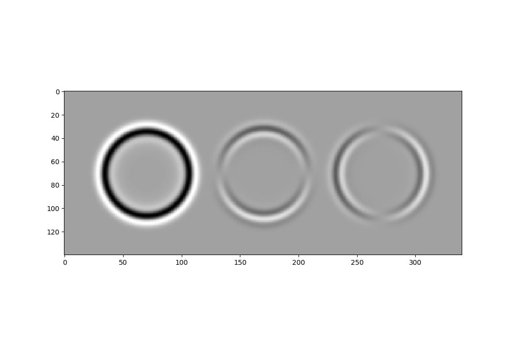 _images/example_location_interpolation_wavefield.jpg